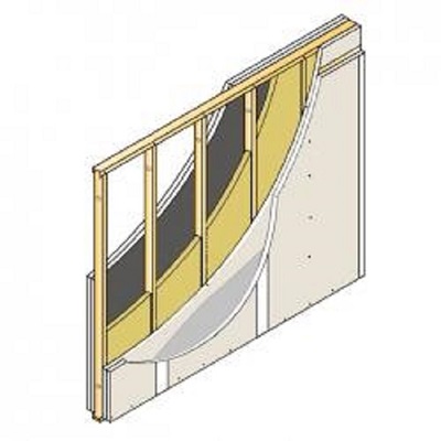 Tấm thạch cao chịu ẩm 9mm  3. Tường thạch cao an toàn GYPWALL SAFE